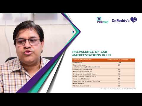 Lupus Nephritis: Pathogenesis To Management