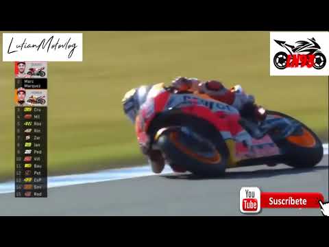 Marc Marquez campeon moto gp 2018