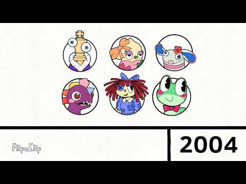 The Amazing Digital Circus Complete Timeline