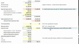 FRM: Car lease versus purchase