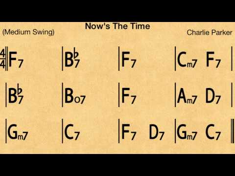 Now's The Time - Backing track / Play-along