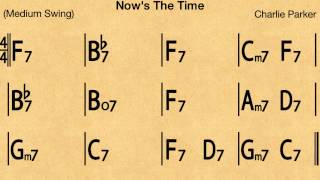 Now's The Time - Backing track / Play-along