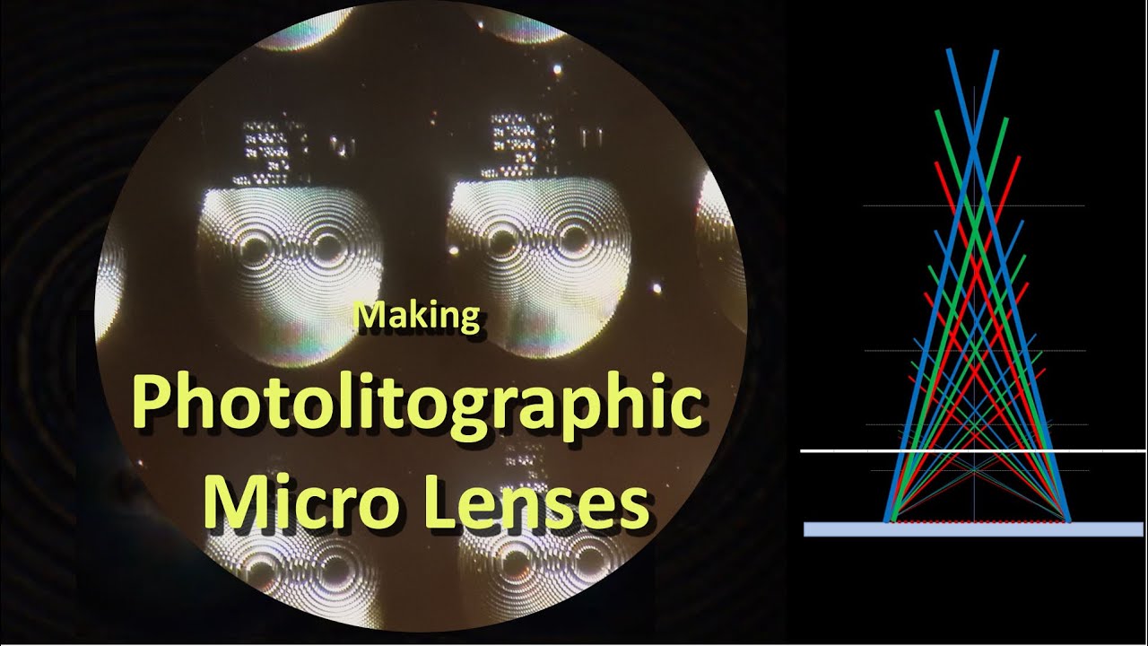 Micro Lenses made with Photolithography.