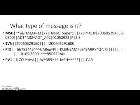 HL7 Definition and purpose