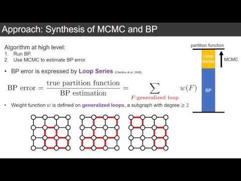 NIPS 2016 Synthesis of MCMC and Belief Propagation spotlight presentation