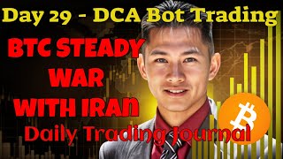 BTC Holds Steady with War with Iran