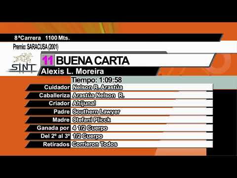 CARRERAS SINT PAYSANDU 31/08/23