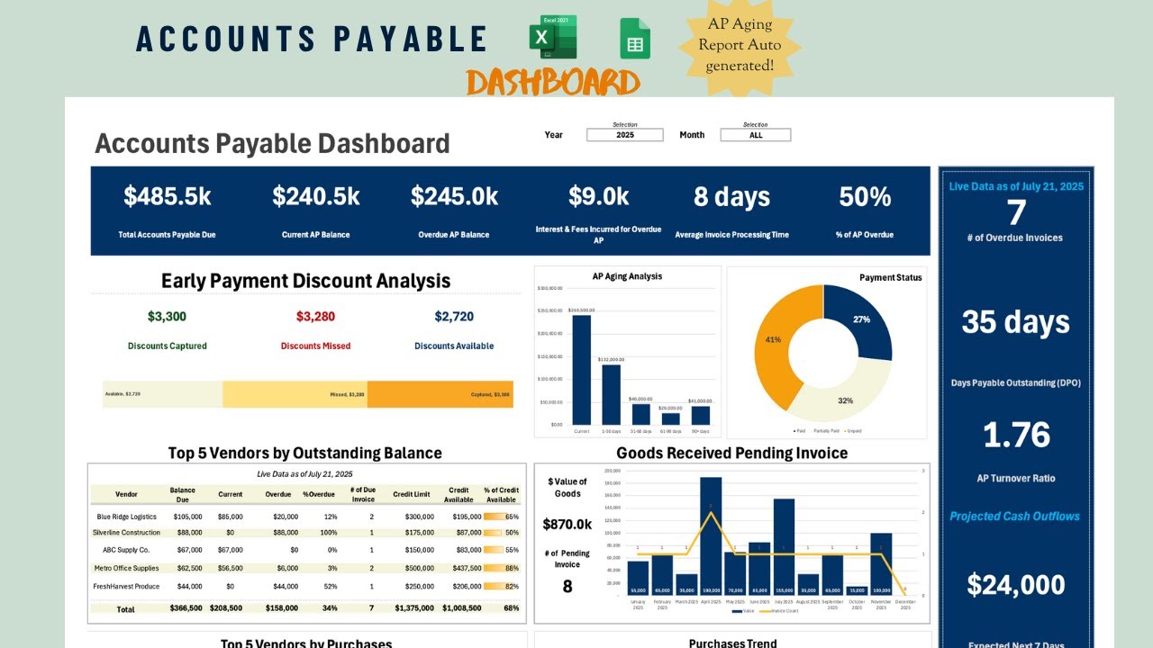 Accounts Payable Spreadsheet Template — PO Tracker, Invoice & Vendor Management