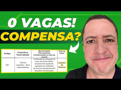 Concurso TRT MG só pra cadastro de reserva: vale a pena?