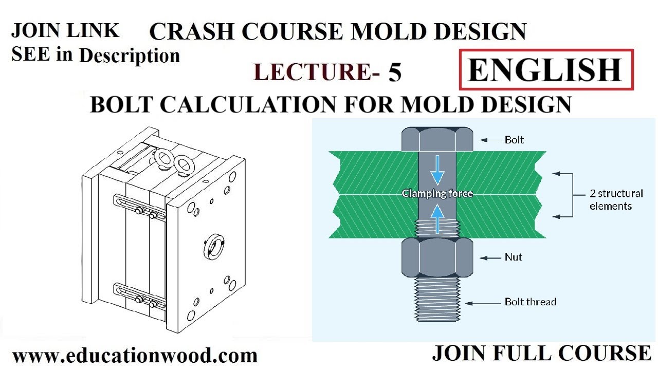 L-5 Bolt Calculation for Injection MOLD Base
