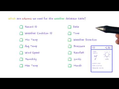 欢迎学习Google Android 开发者纳米学位