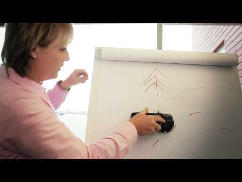 Auto Tipps: "Übersteuern & Untersteuern" - Fahrverhalten im Grenzbereich