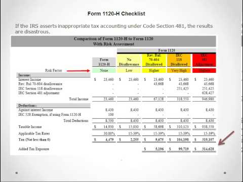 1120 due date help form between instructions