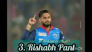 Top 6 batsmen of delhi capitals #shorts #dc #ipl Top 6 batsmen of delhi capitals #shorts #dc #ipl