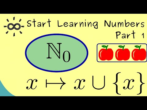 Start Learning Numbers Part 1 Natural Numbers in Set Theory