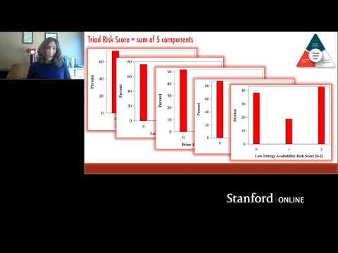 Stanford Webinar - How to Analyze Research Data: Kristin Sainani
