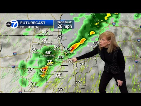 ABC7 AccuWeather Forecast Chicago: Friday, March 6, 2026
