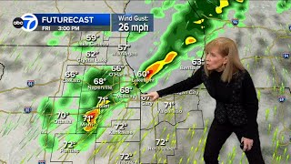 ABC7 AccuWeather Forecast Chicago: Friday, March 6, 2026