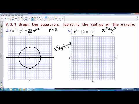 9.3 Graph and Write Equations of Circles