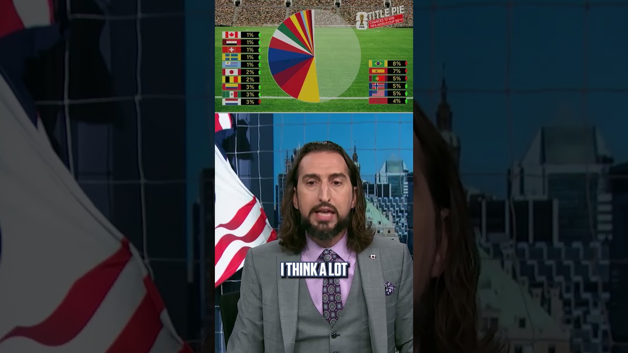 There are no runaway favorites in the World Cup this year #soccer #worldcup #argentina
