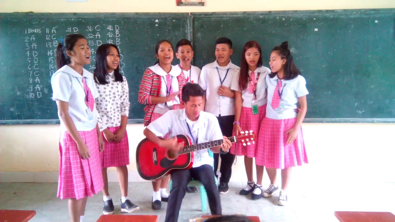 Kapaligiran Noon at Ngayon