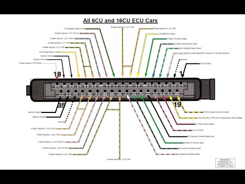 1986 V12 Coupe "Short".          Cold Start problem.  Sensor Check