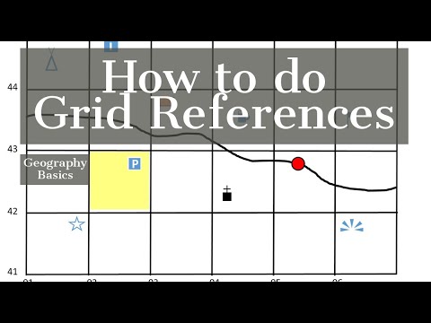 4 & 6 Figure Grid References - GEOGRAPHY BASICS