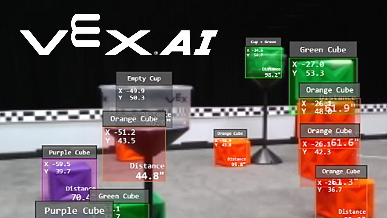 Modi Vex Alternative Idea for Vex AI - VRC > Spin Up (22/23) - VEX Forum