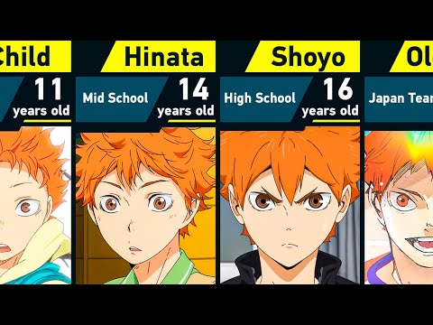 The Evolution of Hinata Shoyo in Haikyuu!!