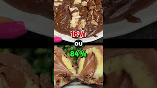 Brigadeiro Kinder OU Trufa com Ninho e Nutella? #quizcomidas