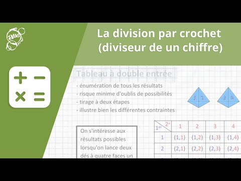 comment poser une division niveau cm1