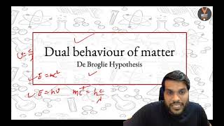 dual behavior of matter class 11 chemistry