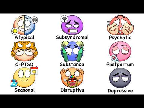 Every Type of Depression in 17 Minutes