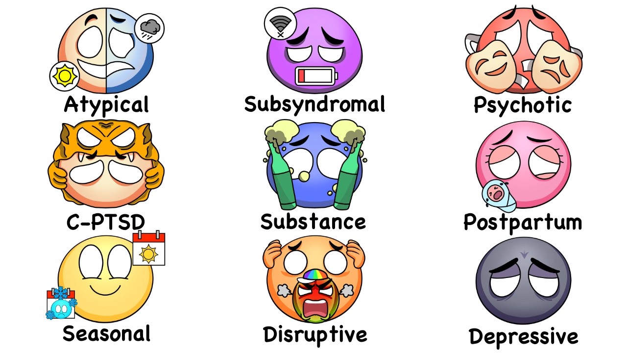 Every Type of Depression in 17 Minutes