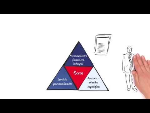 OVB Allfinanz España ¿Qué hace OVB Allfinanz España?