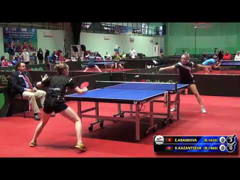 РУБКА ABAIMOVA - KAZANTSEVA Moscow RUSSIAN Team Championship #tabletennis #настольныйтеннис