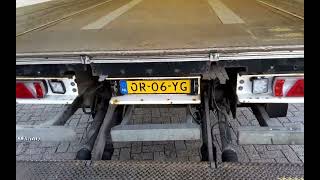 بيع العربات نصف المقطورة شاحنة مقفلة Kögel SPKH18 - 2 ASSER GESLOTEN - OR-06-YG - صورة 4 | Autoline TN العربات نصف المقطورة شاحنة مقفلة Kögel SPKH18 - 2 ASSER GESLOTEN - OR-06-YG | صورة 4 - Autoline