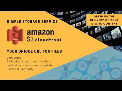How to Setup S3 With Cloudfront Hindi Urdu
