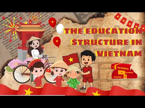 Slide Hệ Thống Giáo Dục Việt Nam thumbnail