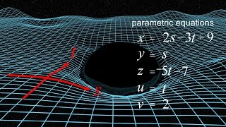 Algebra 60 - Parametric Equations with Gauss-Jordan Elimination