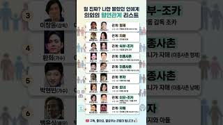 유튜브 썸네일