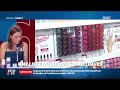 Cosmétoscore Une Liste Noire Des Cosmétiques Les Marques Passées Au Crible