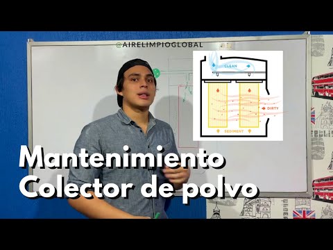 ¿Cómo funciona un colector de polvo? | Con filtros de cartucho o mangas