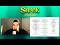 Travel Song SING WITH ME Shrek The Musical You Sing Donkey