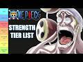 One Piece Strength Power Tier List Part 3 Skypiea