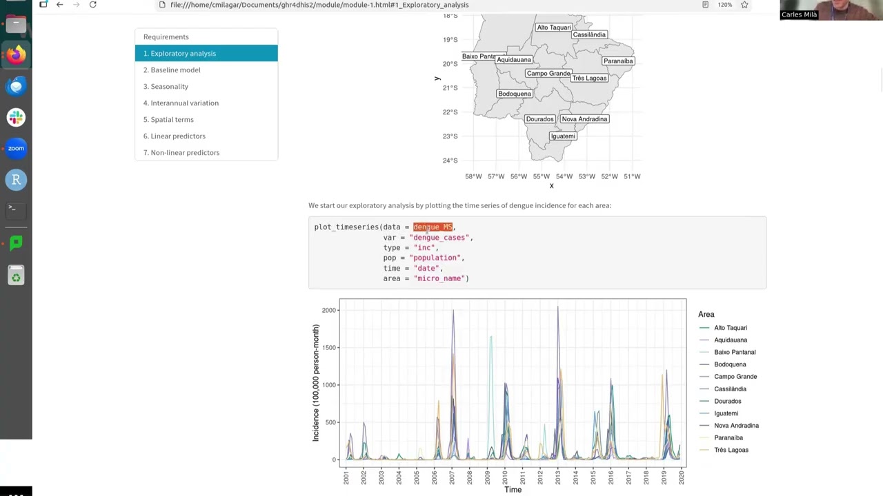 Spatio-temporal health modeling with GHR tools Part 1