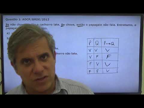 Questões de RLM - Banca AOCP