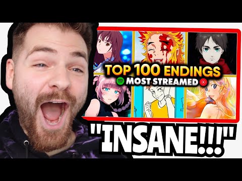MOST STREAMED ANIME ENDINGS OF ALL TIME!!! (100% UNPREDICTABLE!!)