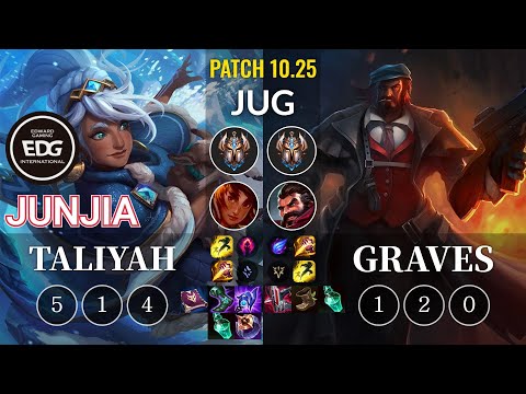 EDG JunJia Taliyah vs Graves Jungle - KR Patch 10.25