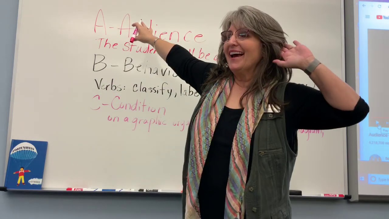 A B C D of Writing Learning Objectives